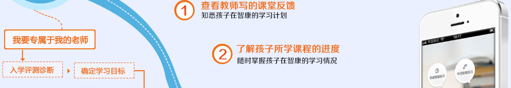 每一個(gè)報(bào)名的同學(xué)，都將獲得智康的免費(fèi)測(cè)評(píng)，用于全面了解你的學(xué)習(xí)薄弱處